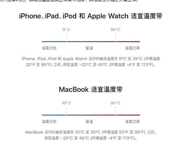 阿图什苹果13维修分享iPhone 13耗电越来越快怎么办 